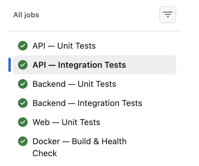 CI pipeline showing 1,178 passing tests across the monorepo