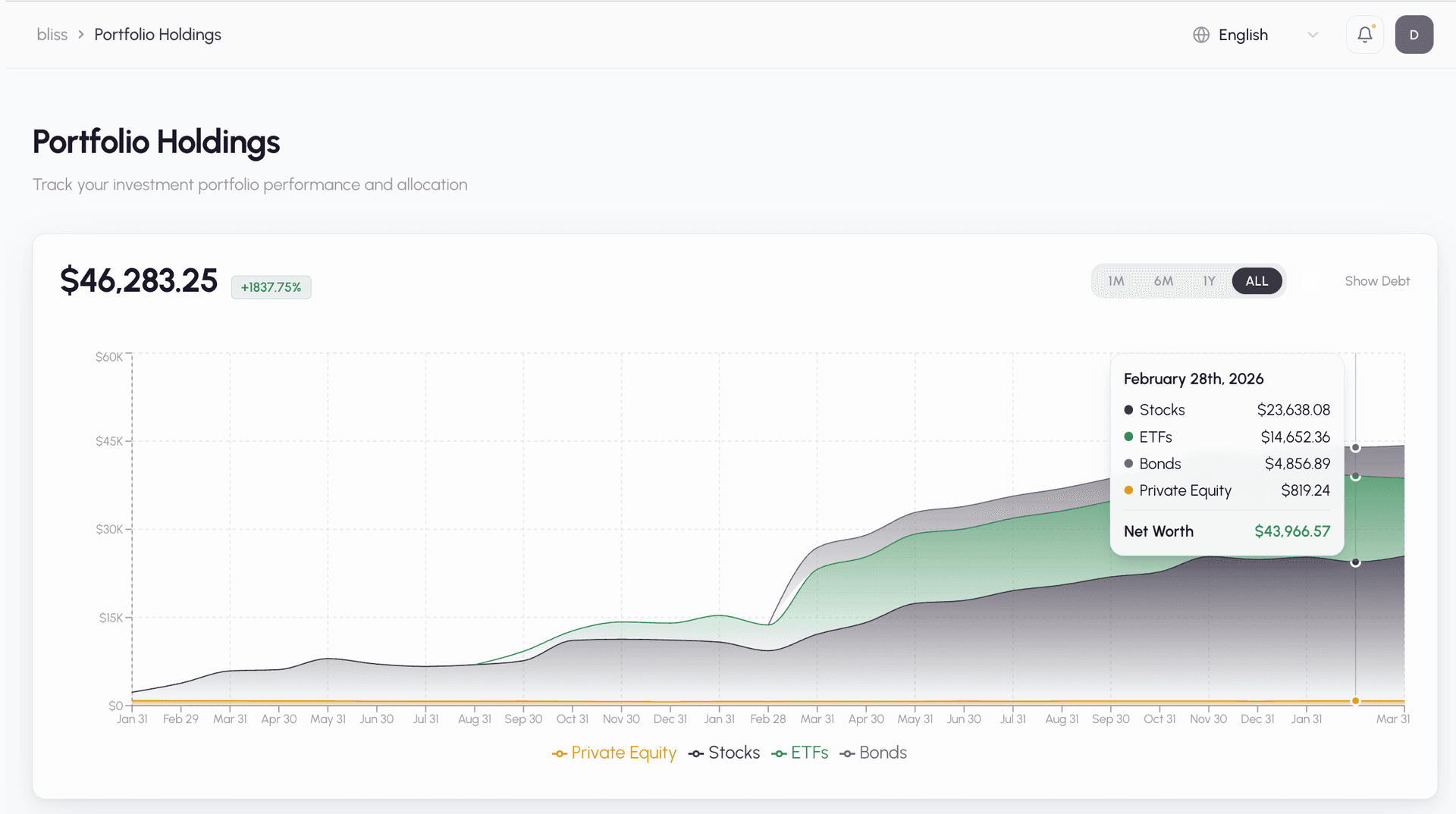 Portfolio holdings with area chart showing net worth growth across stocks, ETFs, bonds, and private equity